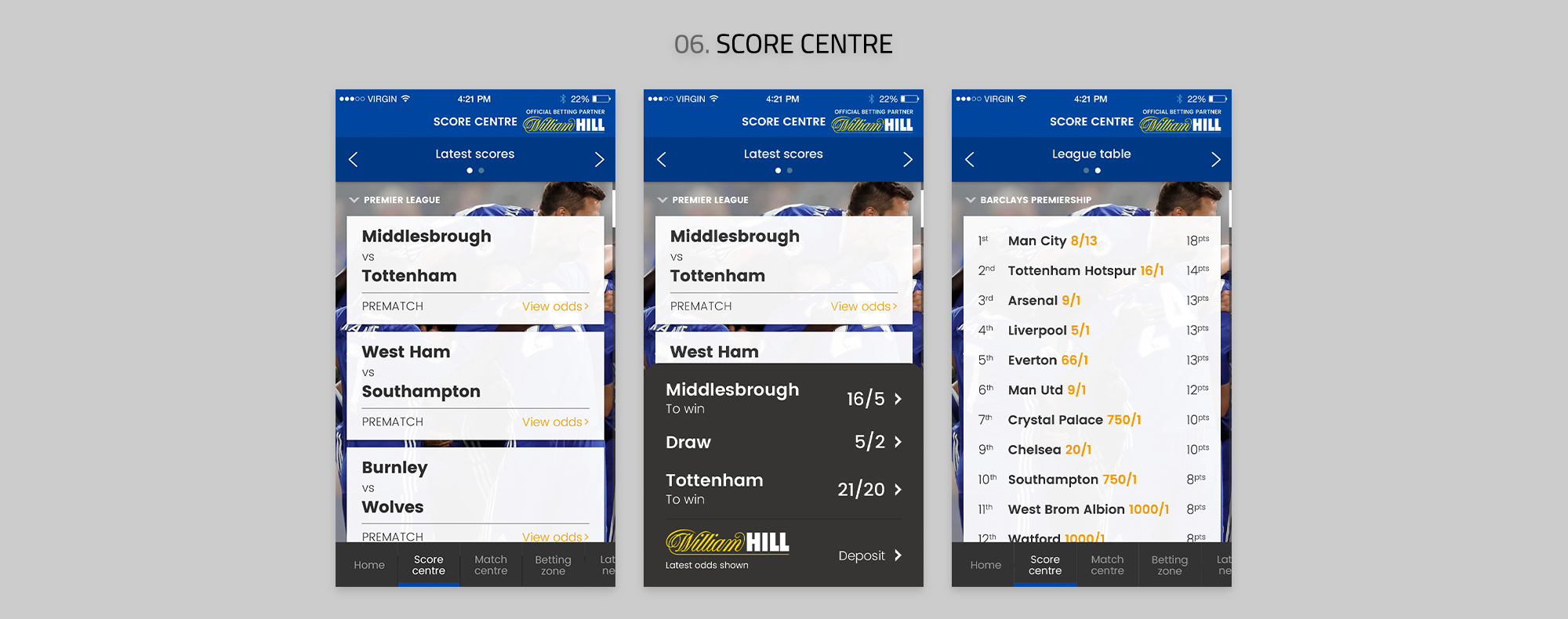 A selection of screens from the app